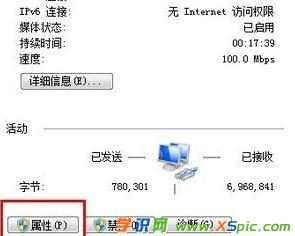 ʹwin7ϵyĹPӛ׃o·ķ