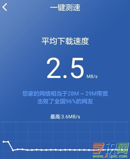 ֙CôO360·_360·֙CO÷