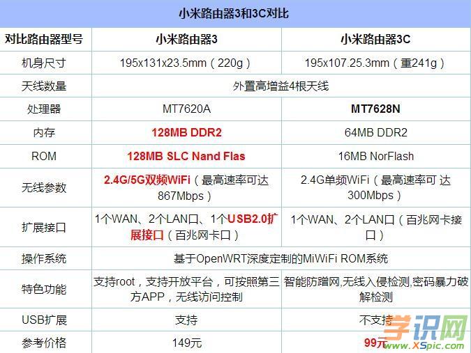 С·33cą^e_С·33cIĂ