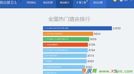 360·l(wi)ʿʹý̳_360·l(wi)ʿO(sh)ÈD