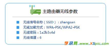 TP-Link WR842+o·ôO