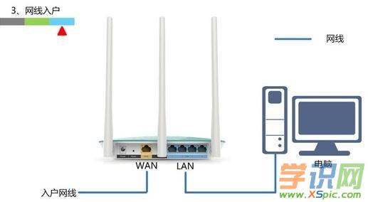 tplink·O(sh)úϲ˾W(wng)ôk