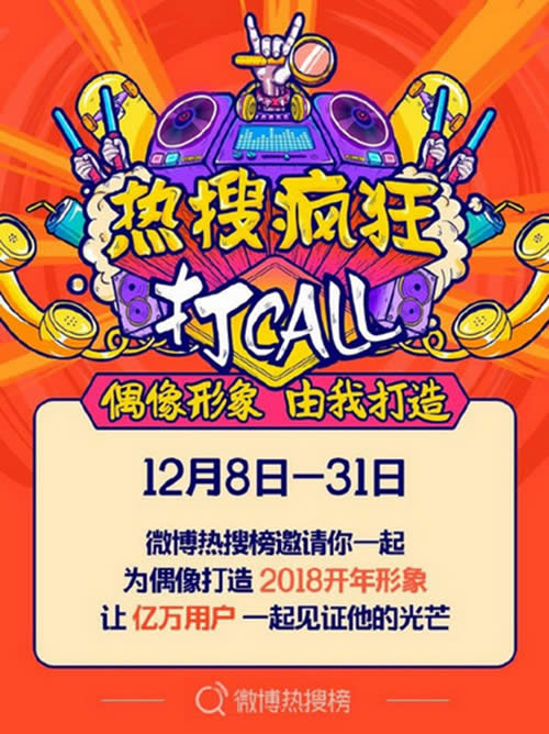 ΢ѯcall