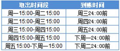 ΢ؔ(ci)ͨF(xin)~r(sh)g