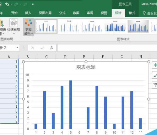 Excel怎么插入圖表