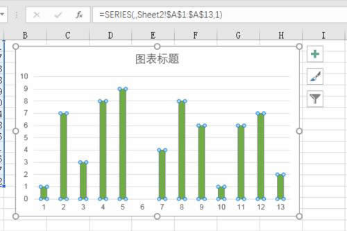 Excel怎么插入圖表