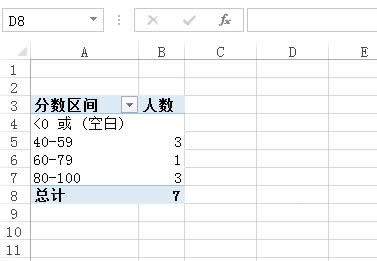 excelôօ^(q)y(tng)Ӌ(j)excelօ^(q)y(tng)Ӌ(j)ķ_Excel^(q)