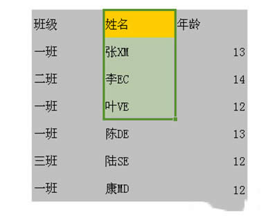 WPS ExcelxBm(x)ĆԪ񷽷