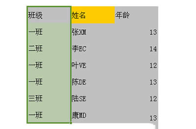 WPS ExcelxBm(x)ĆԪ񷽷