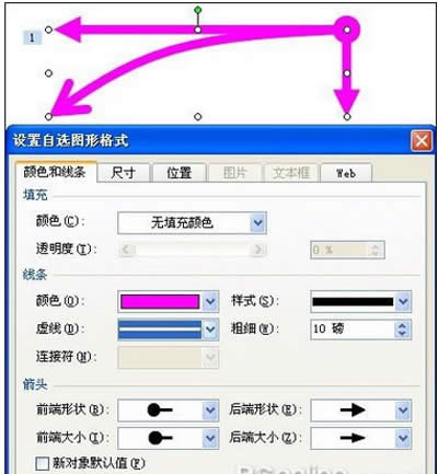 PowerPoint߼(j)̳֮ƽ\(yn)(dng)