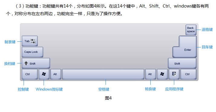 ɽָͨϣJ(rn)R(sh)IP(pn)_k
