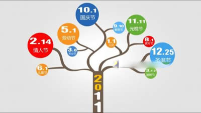 ָPPTĬJλ_PowerPoint^