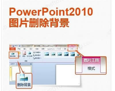 DPSPPTpɸ㶨_PowerPoint^(q)