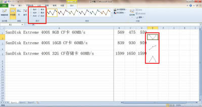 excel2010:(chung)¿հױķ_Excel^(q)