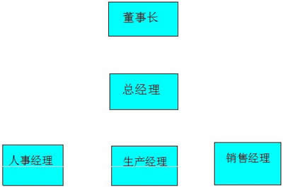 WPSpɲY(ji)(gu)D㶨_WPS office