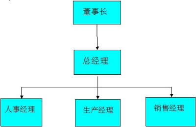 WPSpɲY(ji)(gu)D㶨_WPS office