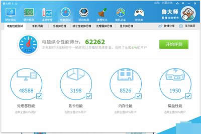 綜合性能得分 綜合性能得分
