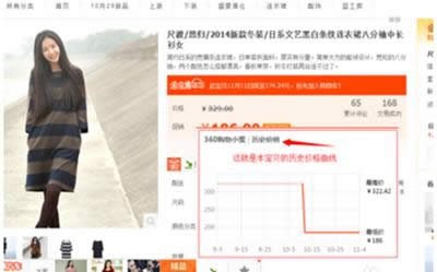 歷史價(jià)格 歷史價(jià)格