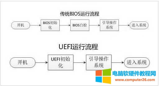 PӛbWin7M(jn)UĽQ 2
