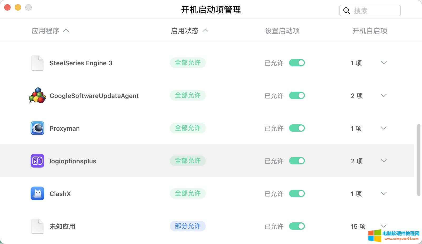 macXͨÿƺͽʧЧĽQk