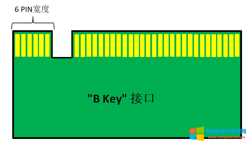 ̫ˬˣLatitude 5511߀ܰbڶKM.2 NVMEĹ̑B(ti)ӲP