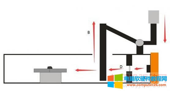 ֵMFC-1519ӡC_Cʾw]ϽQC̳