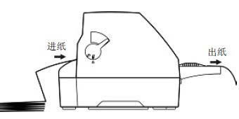 DP680Ʊ(j)ӡCΰbʹBm(x)1