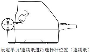 DP680Ʊ(j)ӡCΰbʹBm(x)2