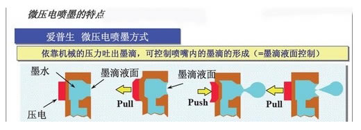 ʲôӵĴӡCmСkʡīͭh