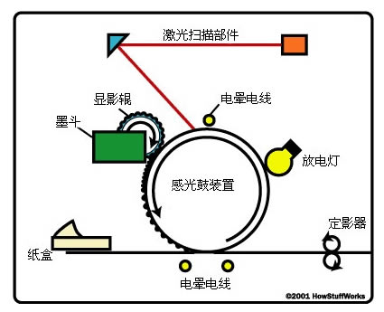 ʲôӵĴӡCmСkʡīͭh