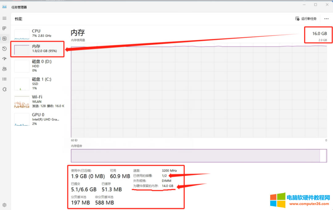 XC(j)RAM 16G2GÃ(ni)h(yun)ڌH(ni)憖}Q