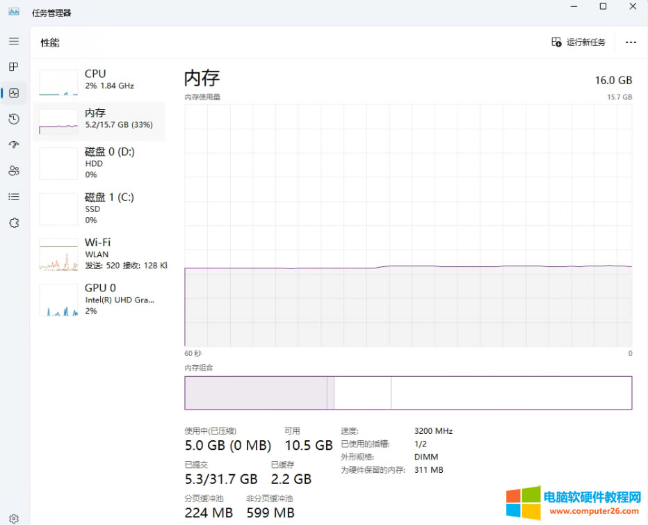 XC(j)RAM 16G2GÃ(ni)h(yun)ڌH(ni)憖}Q