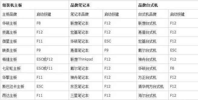 Xϵy(tng)ʹUPbϵy(tng)