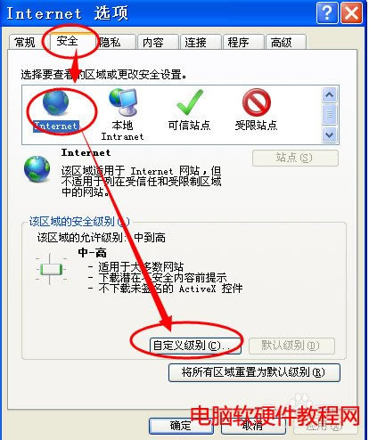 smartscreenYxѽֹdôk