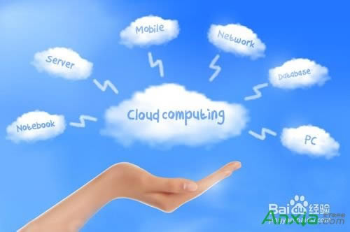 skydriveͬieg[ղ؊A,skydrive,IE,΢ܛ,΢ܛWP