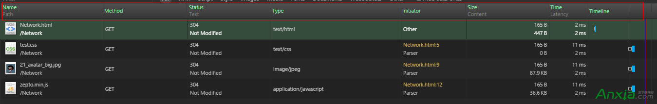 ȸChromeg[_l(f)߹߽̳—A(ch)ƪ