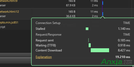ȸChromeg[_l(f)߹߽̳—A(ch)ƪ