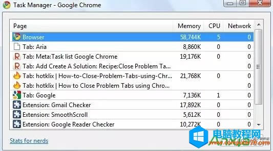 ɶȸChromeg[ؐ۳ԃ(ni)