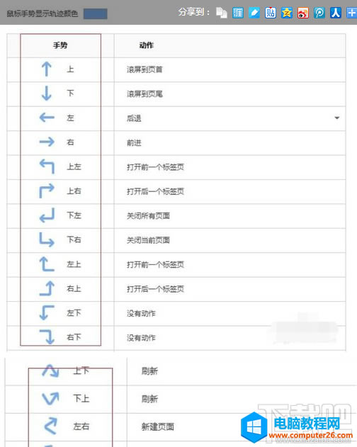 ѹg[ôO(sh)(bio)ք(sh)վ