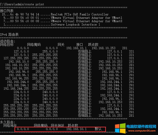 ʲôĬJ(rn)W(wng)P(gun)ʲôĬJ(rn)·ɣ߀ֲĬJ(rn)W(wng)P(gun)ĬJ(rn)·֮ǰą^(q)eᣩ