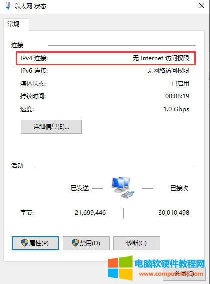 ʲôĬJ(rn)W(wng)P(gun)ʲôĬJ(rn)·߀ֲĬJ(rn)W(wng)P(gun)ĬJ(rn)·֮ǰą^(q)eᣩ