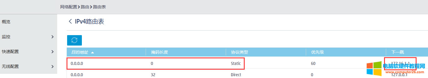 ʲôĬJ(rn)W(wng)P(gun)ʲôĬJ(rn)·߀ֲĬJ(rn)W(wng)P(gun)ĬJ(rn)·֮ǰą^(q)eᣩ