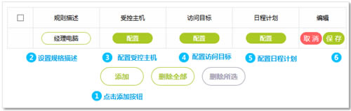 Ѹ FW313R o(w)·(ni)W(wng)C(j)ϾW(wng)(qun)O(sh)