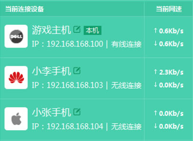 TP-Link TL-WDR6320 V3 o(w)·W(wng)O(sh)