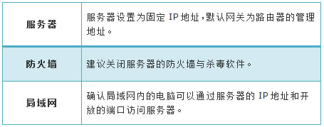TP-Link TL-WDR6320 V2 無線路由器端口映射設(shè)置