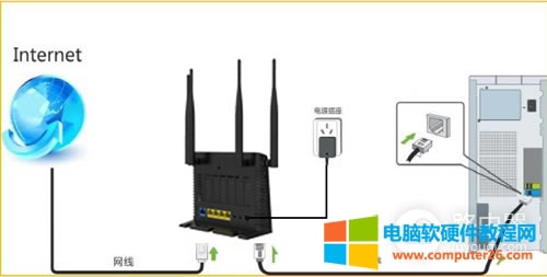 v_(d) FH365 o·̶IPoB(ti)IPϾW(wng)O(sh)