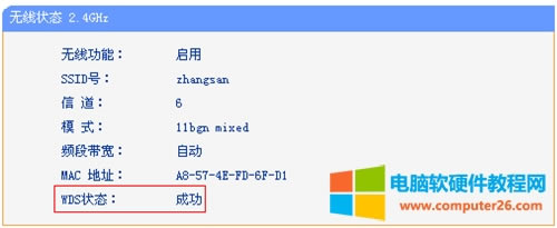 TP-Link TL-WDR7500 o·WDSO