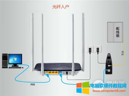 ˮ MAC1300R V1 o(w)·ϾW(wng)O(sh)