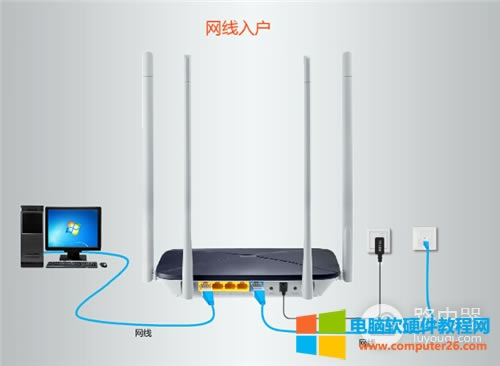 ˮ MAC1300R V1 o(w)·ϾW(wng)O(sh)