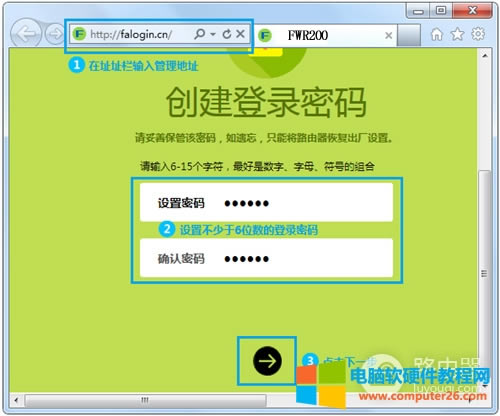 Ѹ FWR200 o·ϾW(wng)O(sh)